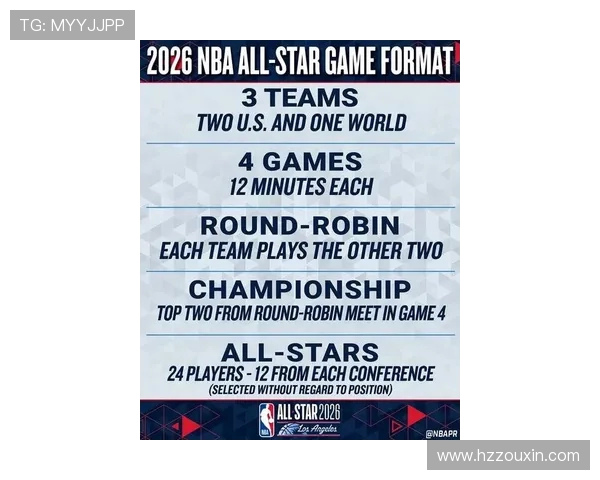 NBA官宣全明星新赛制：美国队vs世界队上线 比赛+选人规则公布